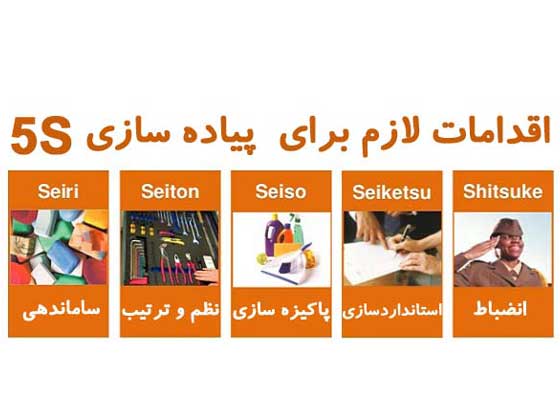 اقدامات لازم برای پیاده سازی 5s
