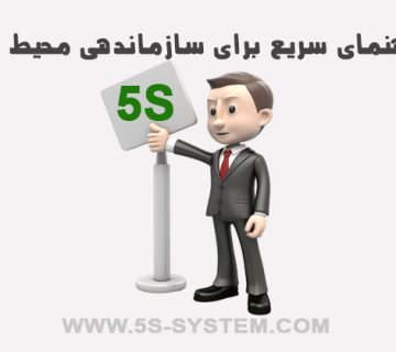 راهنمای سریع برای سازماندهی محیط کار